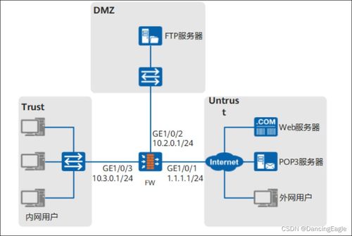 網(wǎng)絡(luò)防御的核心 惡意軟件與反病毒技術(shù)詳解